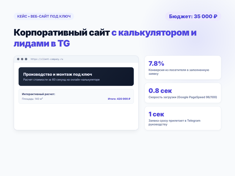 Разработка сайтов, ускорение 1С-Битрикс в 25 раз и B2B веб-сервисы (Next.js / FastAPI)